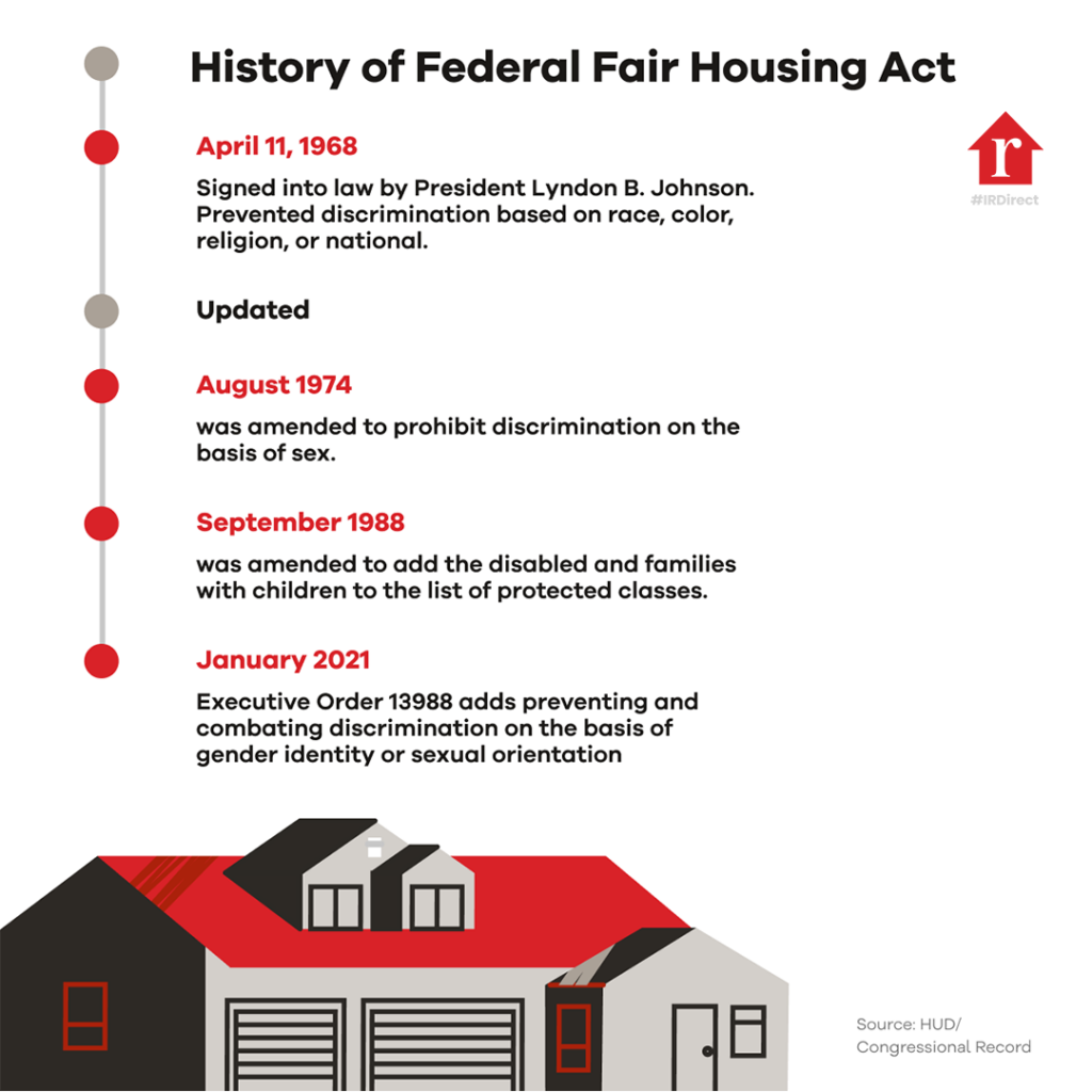 April-25_Social-Graphic_Fair-Housing-Act-1024x1024